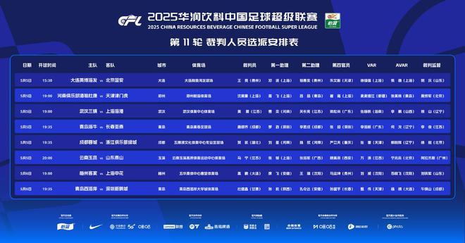 5月5日、6日2025赛季中超第11轮裁判安排及赛事看点