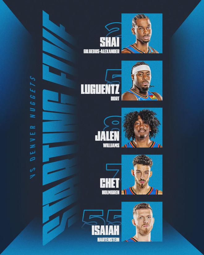 5月6日NBA季后赛西部半决赛G1，雷霆主场激战掘金详情