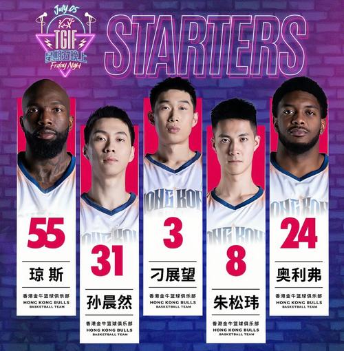 老牌劲旅纷纷退出NBL，中国香港金牛队升入CBA概率大增