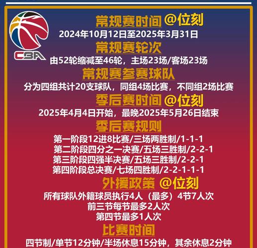 2024-2025赛季CBA总决赛7日打响，裁委会总结半决赛执裁情况