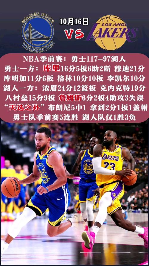2024-25赛季季后赛次轮首战：金州勇士轻松击败森林狼的关键因素