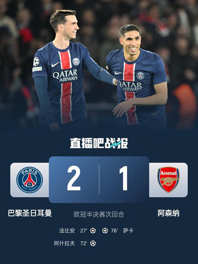 欧冠半决赛次回合：巴黎2-1总比分3-1双杀阿森纳进决赛