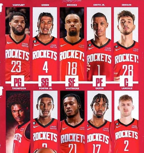 NBA 疯狂一年多队交易升级阵容，季后赛这些交易作用关键