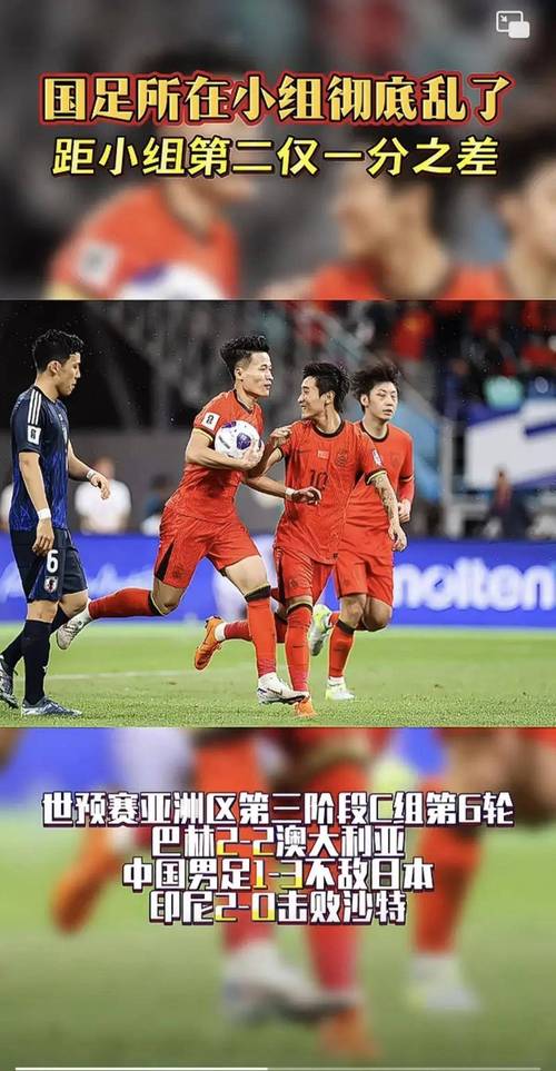 国足世预赛出线形势严峻，2025赛季中超本土球员崭露头角