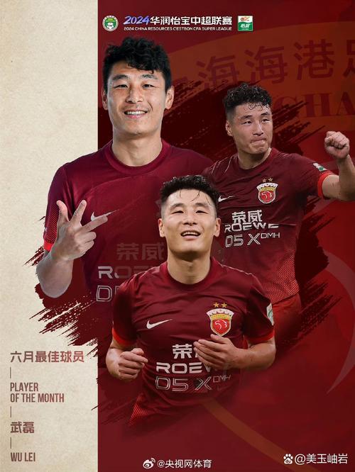 上海海港武磊获荣誉谈感受，回顾其为梦想拼搏的足球之路