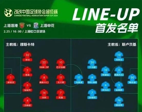 中超 11 轮后申花米内罗与海港莱昂纳多对比，谁才是巴西外援榜一大哥？