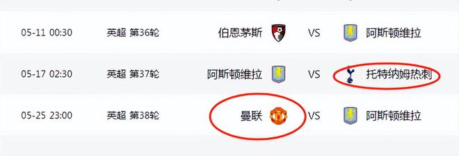 今晨欧联杯：英超双熊曼联热刺会师决赛 成绩尴尬却创造历史