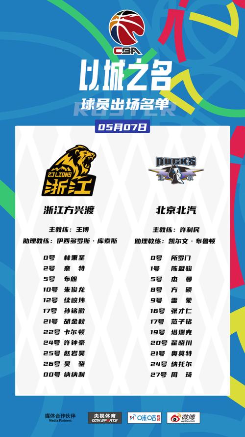 5月9日CBA总决赛第二回合：浙江广厦主场获胜扳平总比分