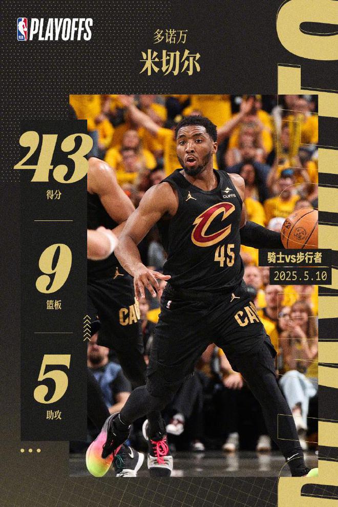 北京时间5月10日NBA季后赛东部半决赛第三场：骑士客场大胜扳回一城