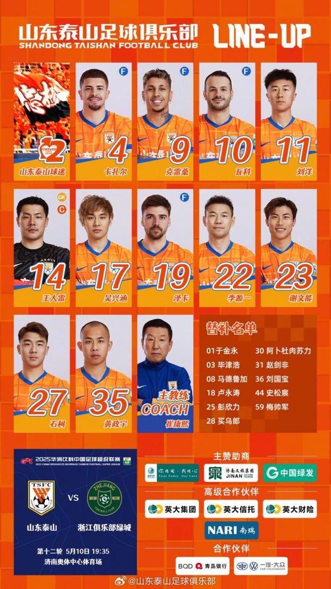 5月10日晚7：35山东泰山主场迎战浙江队，双方首发阵容出炉