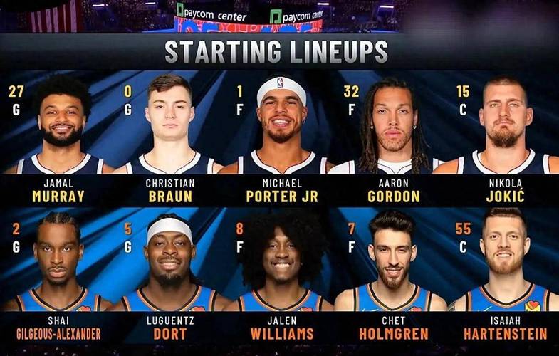 NBA东部半决赛G3：骑士强势扳平总比分，西亚卡姆表现平平引悬念